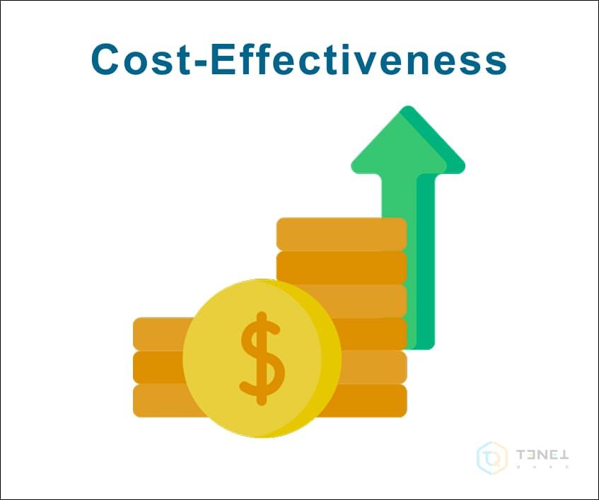 cost-effectiveness