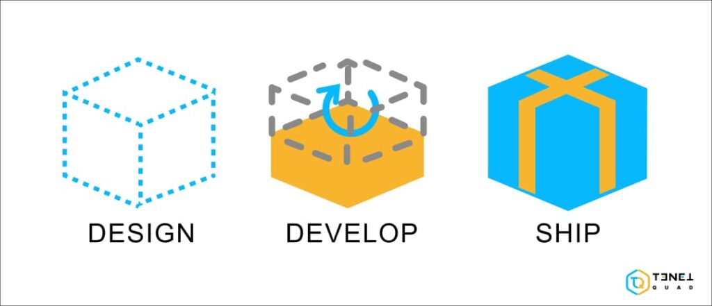 a proof of concept is an important step in software development.